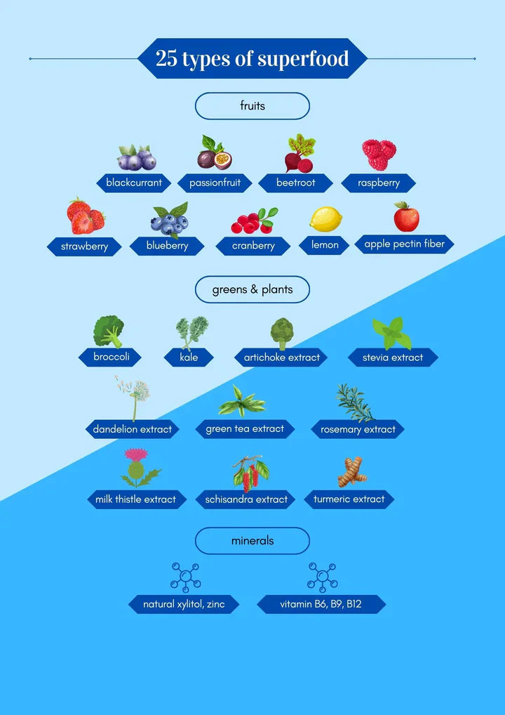 Supa Greenix Liver Cleanser (8g x 15 sachets)