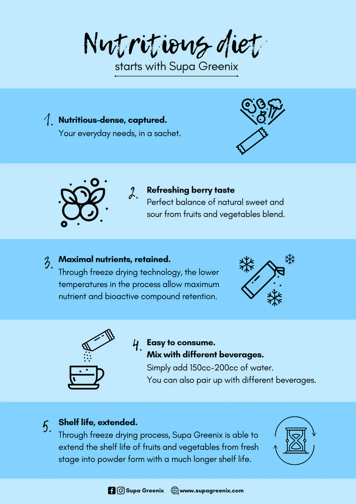 Supa Greenix Liver Cleanser (8g x 15 sachets)