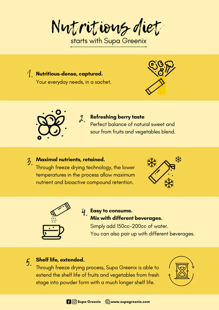 Supa Greenix Prebiotics Gut Max (8g x 15 sachets)