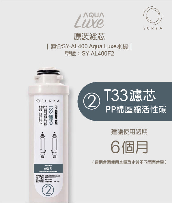SURYA Aqua Luxe 2號濾芯 - 新型複合活性炭濾芯 (SY-AL400F2)