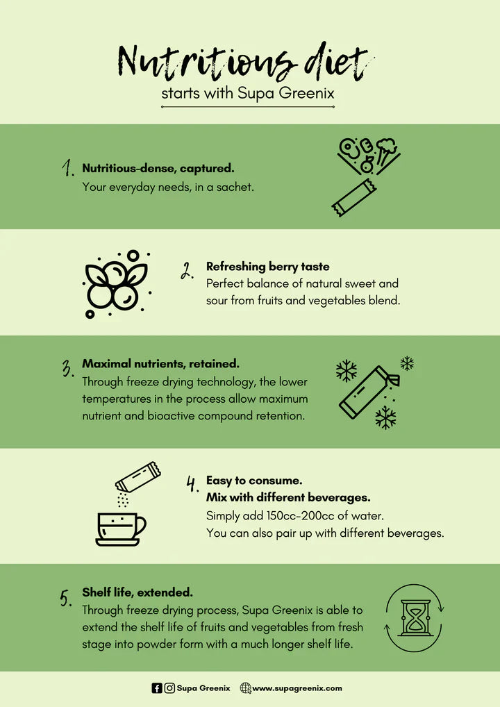 Supa Greenix Detox Max (8g x 15 sachets)