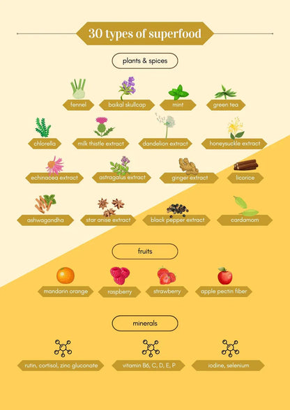 Supa Greenix Life Booster (8g x 15 sachets)