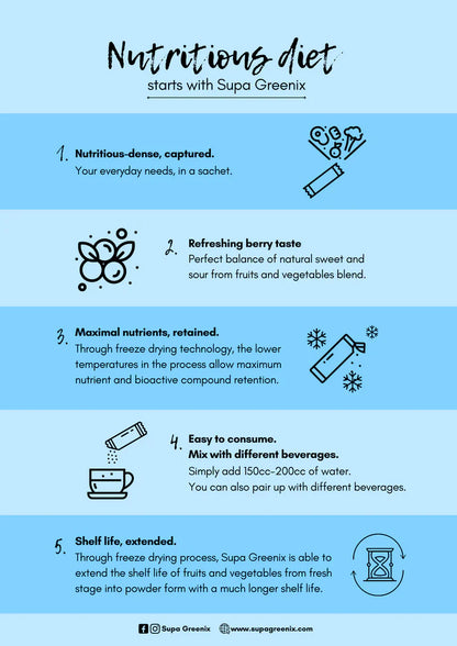 Supa Greenix Liver Cleanser (8g x 15 sachets)