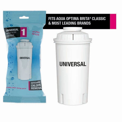 SANKI 即熱式智能水機專用濾水芯 (SK-IP400F)