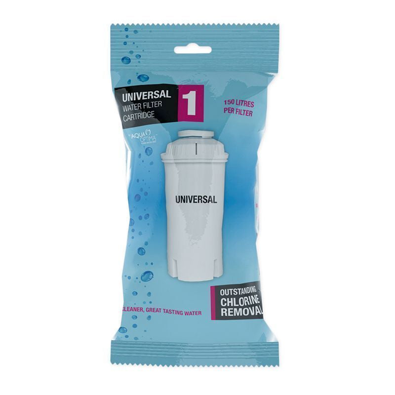 SANKI 即熱式智能水機專用濾水芯 (SK-IP400F)